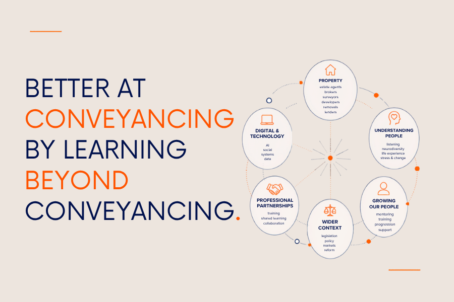Better at Conveyancing by Learning Beyond Conveyancing graphic