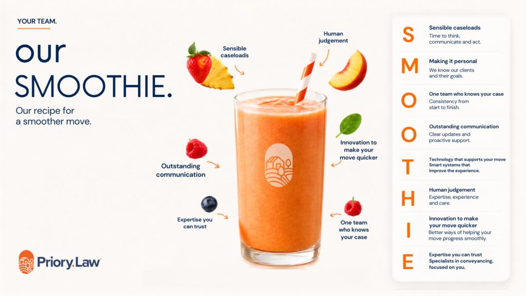 A smoothie image, showing how sensible caseloads, human judgement, innovation, a team who know your case, expertise and outstanding communication combine to make your move smoother with Priory Law.