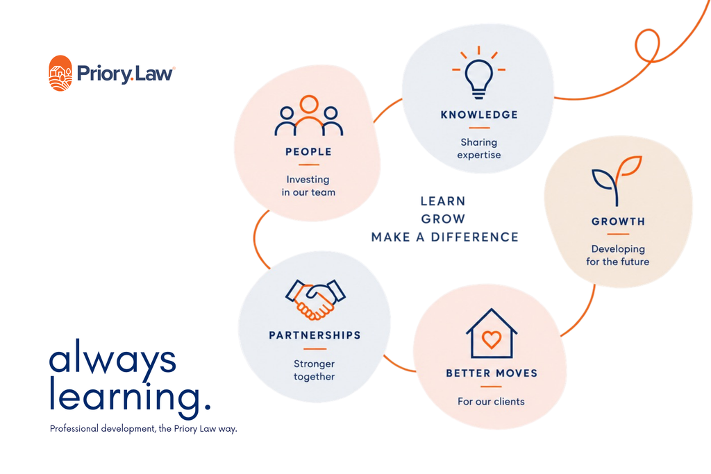 Always learning - Priory Law professional development and CPD